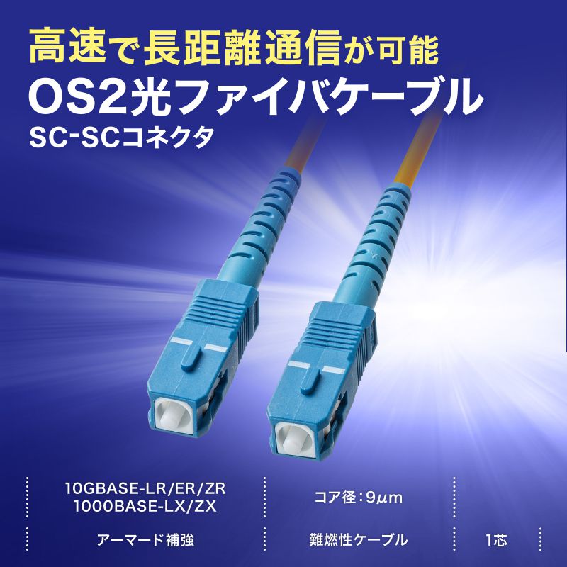 SANWA SUPPLY（サンワサプライ） 光ファイバーケーブル 2m 1芯 光通信