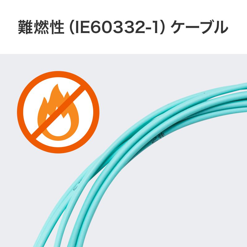 コード集合型光ファイバケーブル OM3 10GBASE-SR/SW規格 10Gbps マルチモード LC×2-LC×2 2芯 50μm 300m HKB-CSOM3LCLC-300の画像