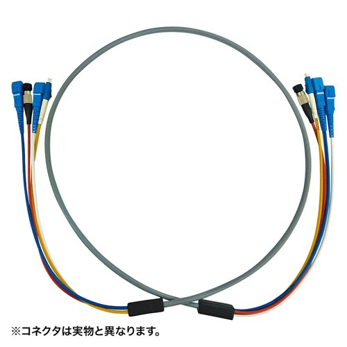 防水ロバスト光ファイバケーブル FCコネクタ 10m グレー（HKB-FCFCWPRB5-10）｜sanwadirect｜03