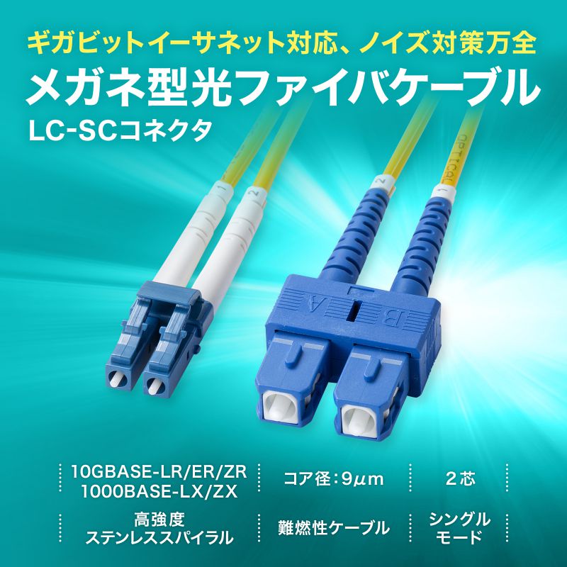SANWA SUPPLY（サンワサプライ） 光ファイバケーブル 補強メガネ型 2芯