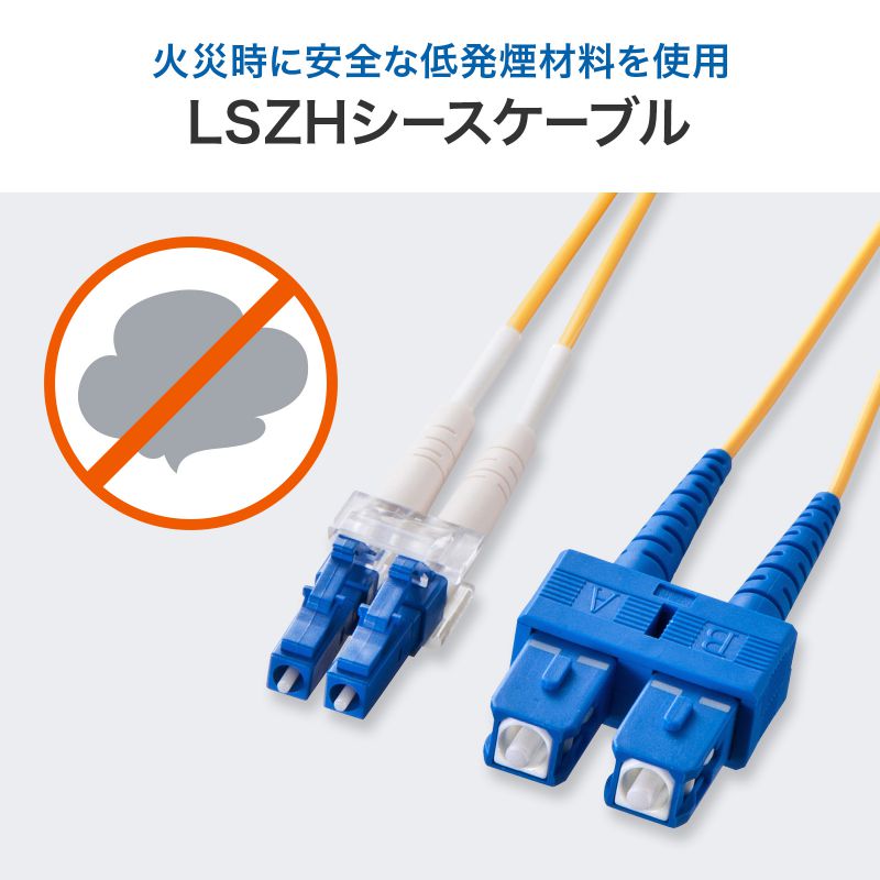 メガネ型 光ファイバケーブル シングルモード 8.6μm LC×2-SC×2 3m 2芯 分割可能 屋内用 長距離伝送 ギガビットイーサネット対応 LSZH HKB-LCSC1-03N｜sanwadirect｜07
