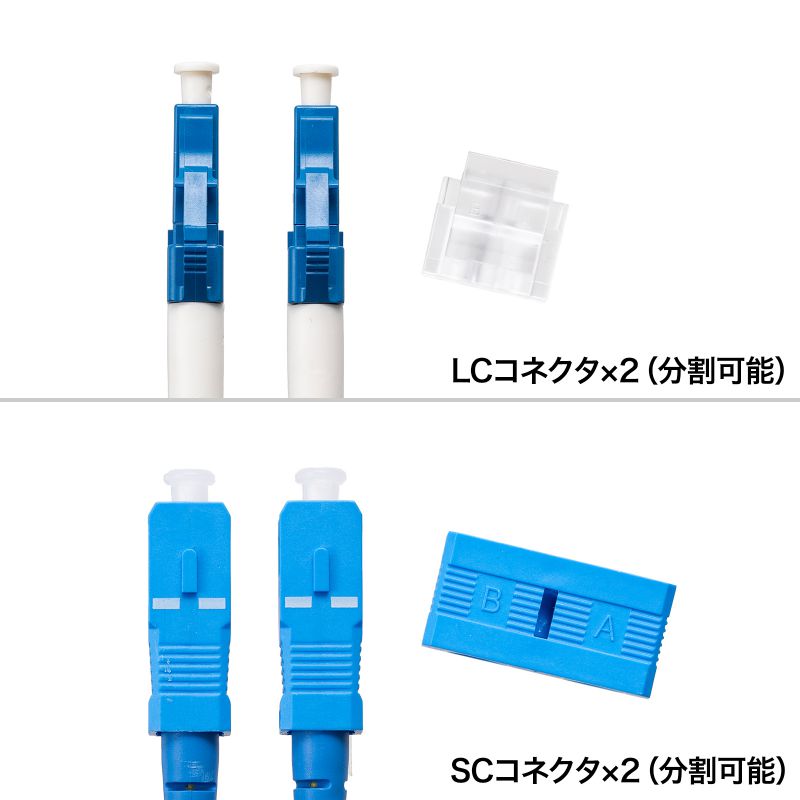 メガネ型 光ファイバケーブル シングルモード 8.6μm LC×2-SC×2 30m 2芯 分割可能 屋内用 長距離伝送 ギガビットイーサネット対応 LSZH HKB-LCSC1-30N｜sanwadirect｜06