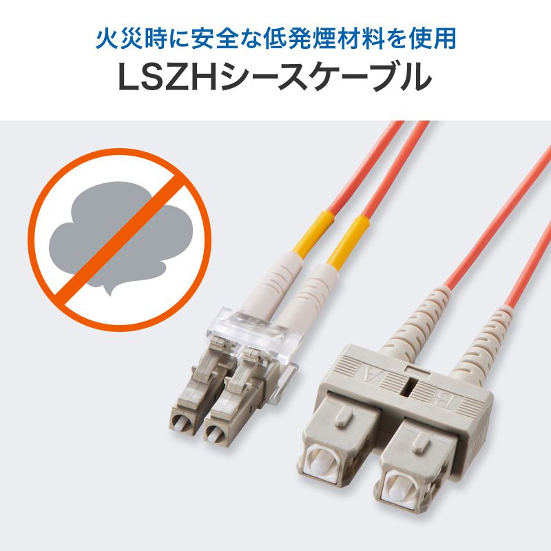 【大セール】マルチモード光ファイバーケーブルコード50メートル メガネ型 光ファイバケーブル マルチモード 50μm LC×2-LC×2 5m 2