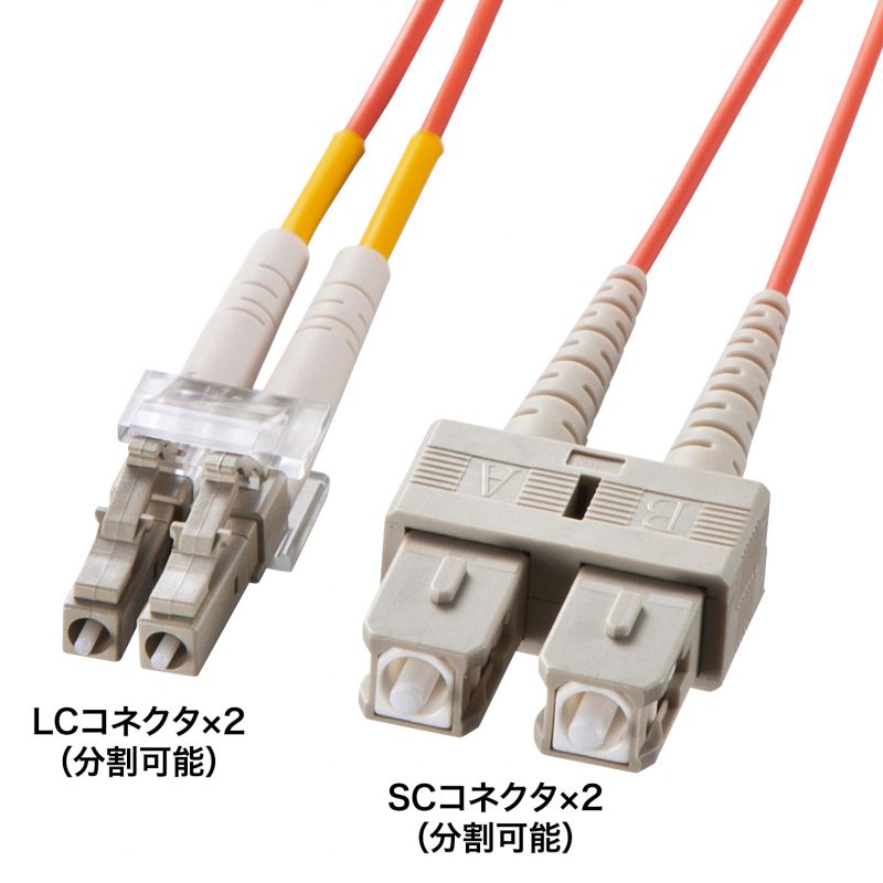 メガネ型 光ファイバケーブル マルチモード 50μm LC×2-SC×2 15m 2芯 分割可能 屋内用 長距離伝送 ギガビットイーサネット対応 LSZH HKB-LCSC5-15N