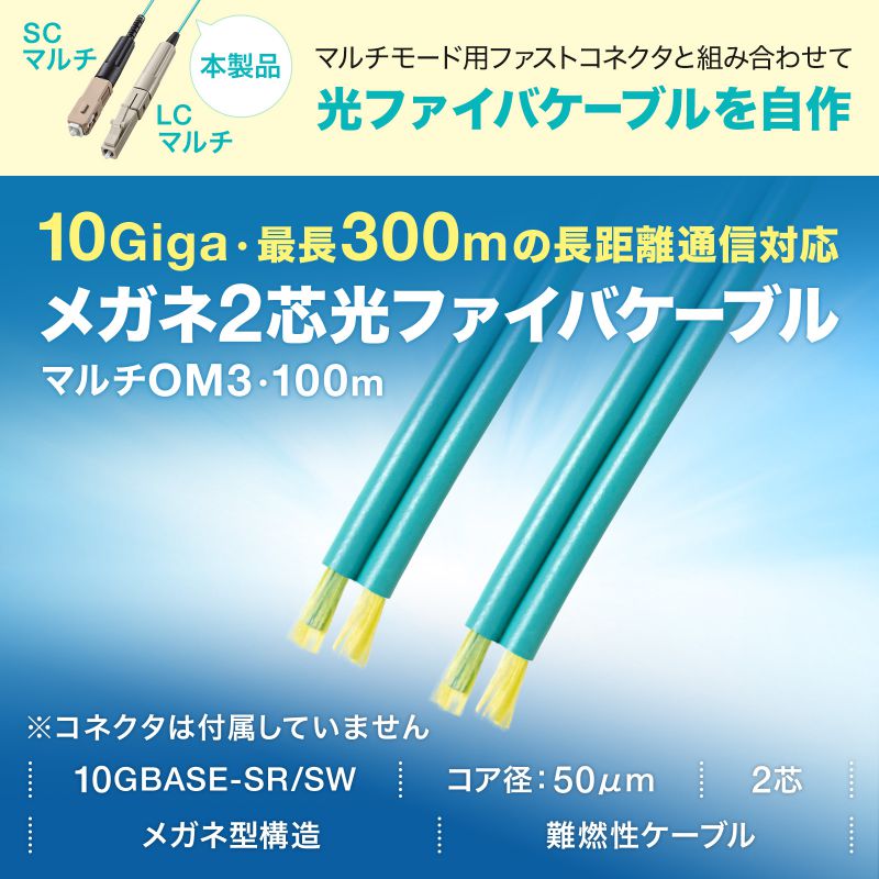 サンワダイレクト - 光ファイバーケーブル｜Yahoo!ショッピング