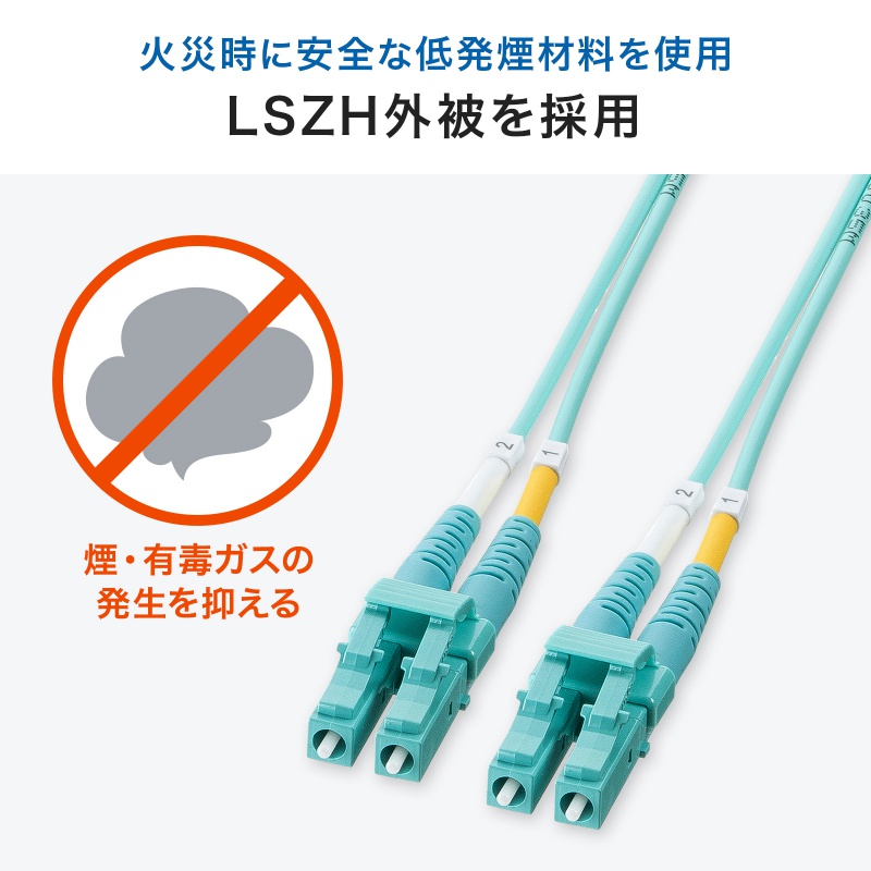 SANWA SUPPLY（サンワサプライ） 光ファイバケーブル OM3 10GBASE-SR