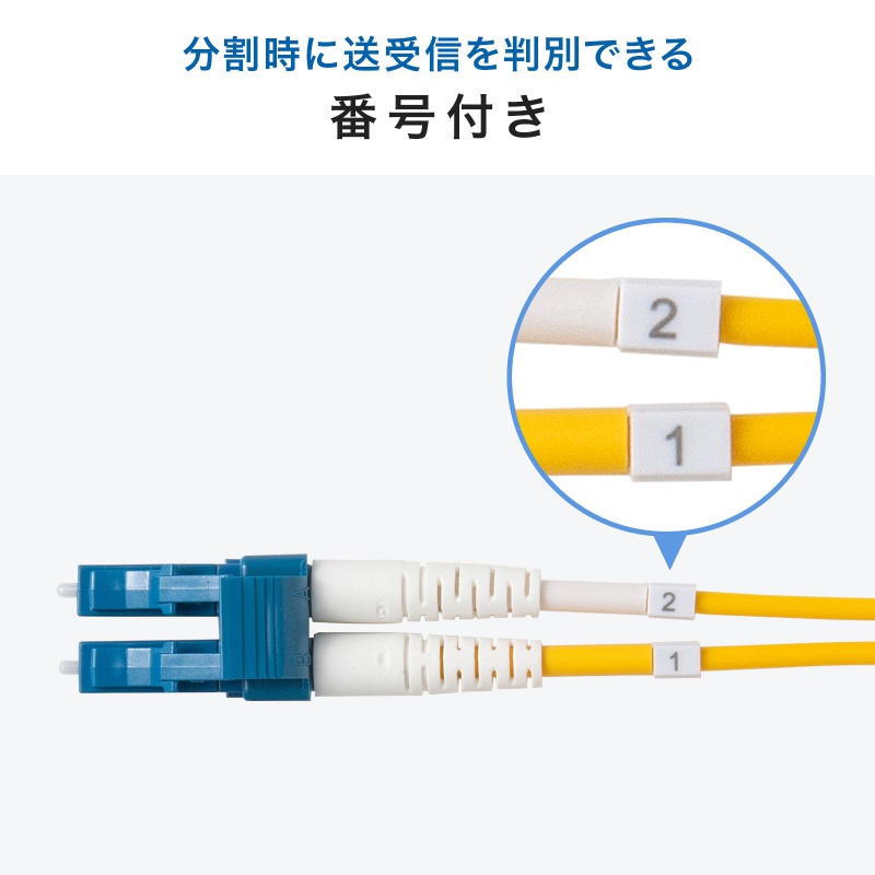 SANWA SUPPLY（サンワサプライ） 光ファイバケーブル OM2 10GBASE-LR