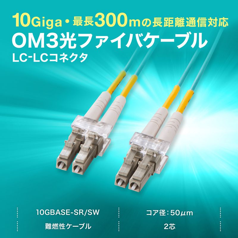 メガネ型 光ファイバケーブル マルチモード 50μmOM3、LC×2-LC×2、1m 2芯 分割可能 屋内用 長距離伝送 ギガビットイーサネット対応 LSZH HKB-OM3LCLC-01N_1