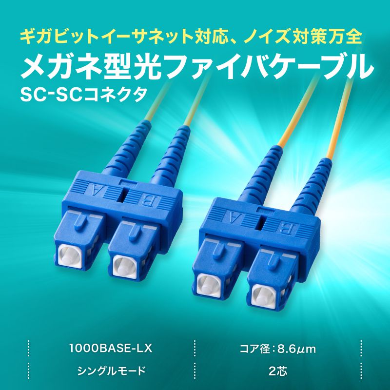 メガネ型 光ファイバケーブル シングルモード 8.6μm SC×2-SC×2 5m 2芯 分割可能 屋内用 長距離伝送 ギガビットイーサネット対応 LSZH HKB-SCSC1-05N｜sanwadirect｜02