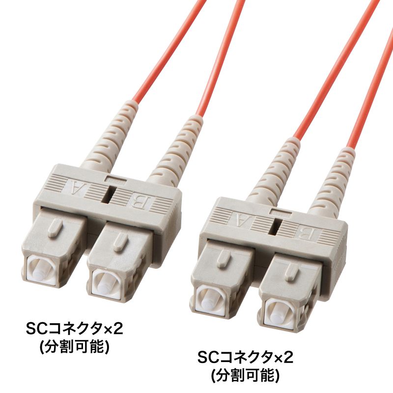 ���K�l�^ ���t�@�C�o�P�[�u�� �}���`���[�h 50��m SC×2-SC×2 2m 2�c �����\ �����p �������`�� �M�K�r�b�g�C�[�T�l�b�g�Ή� LSZH HKB-SCSC5-02N