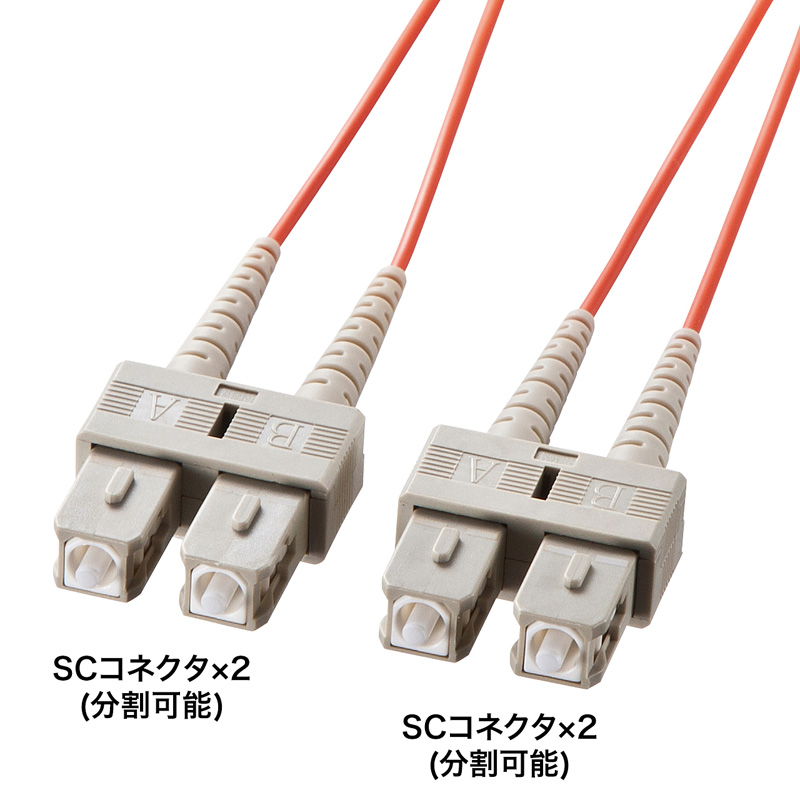光ファイバーケーブル SC SCコネクタ 15m コア径62.5ミクロン（HKB-SCSC6-15L）(取寄せ)
