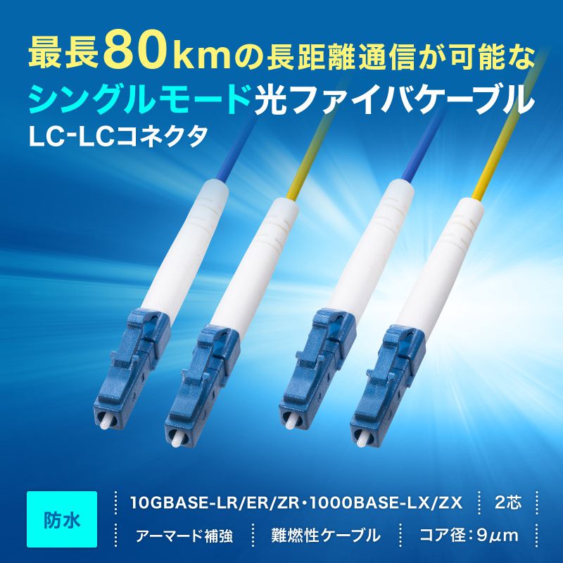 まる　2本 SANWA SUPPLY（サンワサプライ） 防水ロバスト光ファイバケーブル
