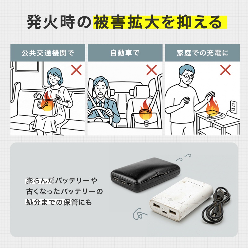 SANWA SUPPLY（サンワサプライ） モバイルバッテリーケース 難燃性