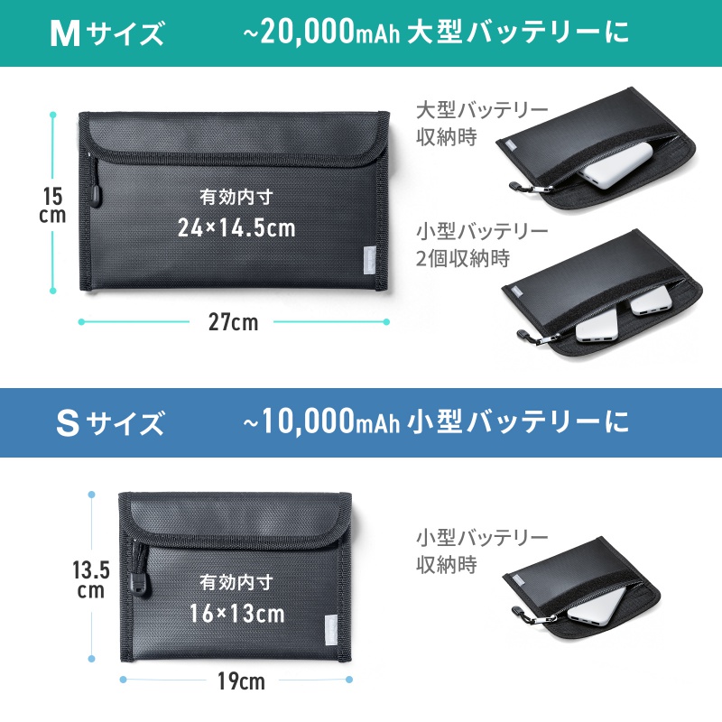 SANWA SUPPLY（サンワサプライ） モバイルバッテリーケース 難燃性