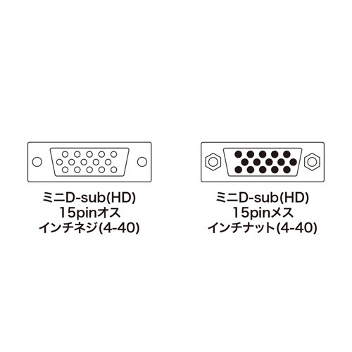 ディスプレイ延長ケーブル 複合同軸 アナログRGB 延長 7m（KB-CHD157FN