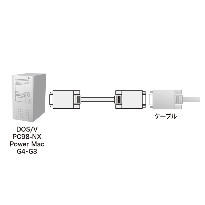 ディスプレイ延長ケーブル 複合同軸 アナログRGB 延長 7m（KB-CHD157FN