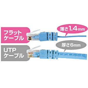 Cat6フラットLANケーブル 5m ブラック ランケーブル（KB-FL6-05BKN）｜sanwadirect｜02