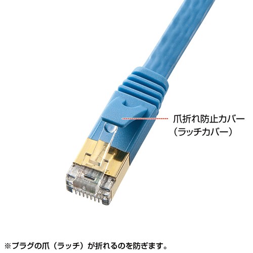 Cat 7 フラットLANケーブル 15m ブルー ランケーブル（KB-FL7-15BLN