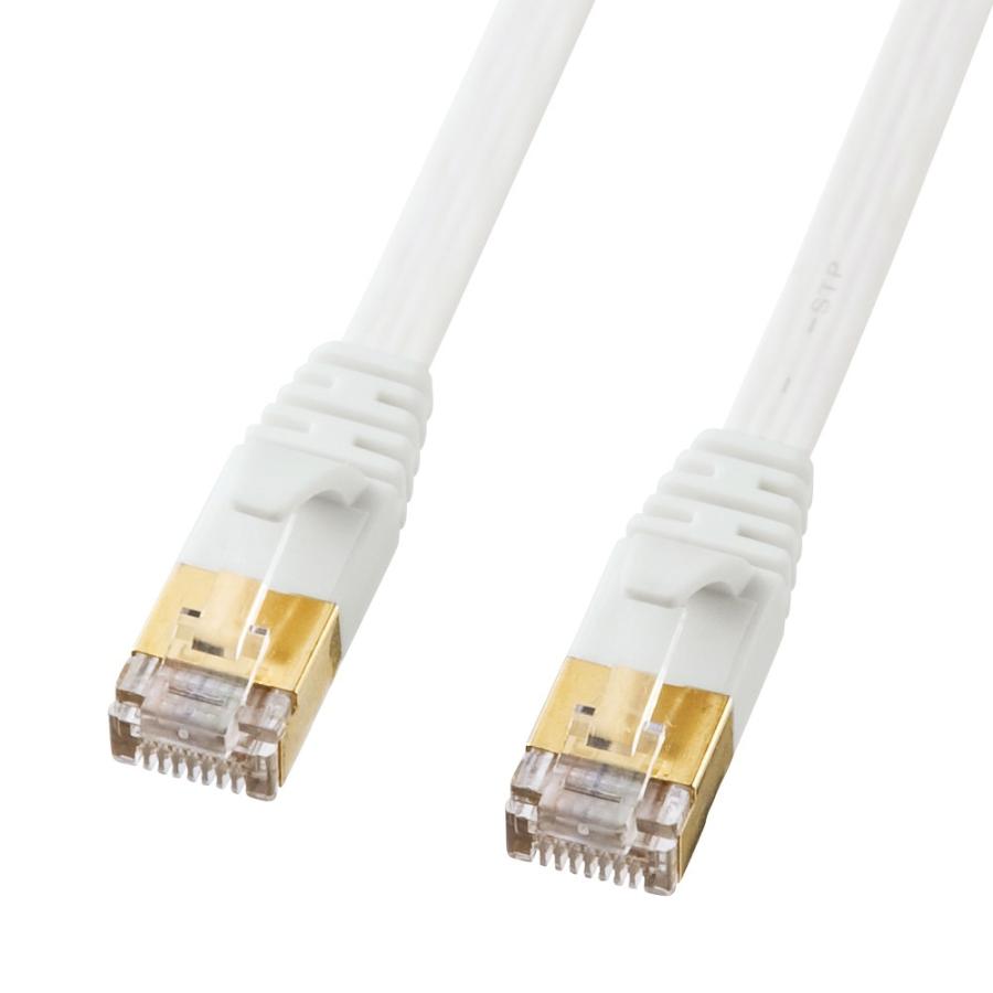 LANケーブル カテゴリ7 CAT7 カテ7 ウルトラフラット 薄い LAN ケーブル ランケーブル 通信 ノイズに強い 10GBASE 対応 2m ホワイト（KB-FLU7-02W）｜sanwadirect