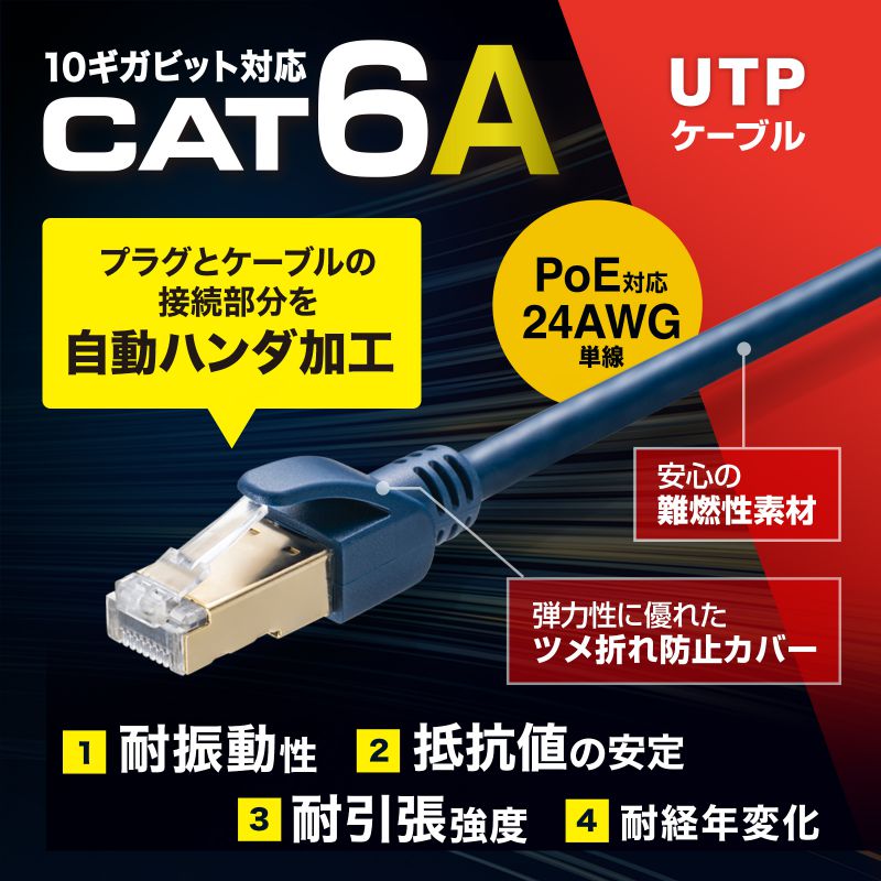 カテゴリ6Aハンダ産業用LANケーブル ネイビーブルー 20m（KB-H6A-20NV）