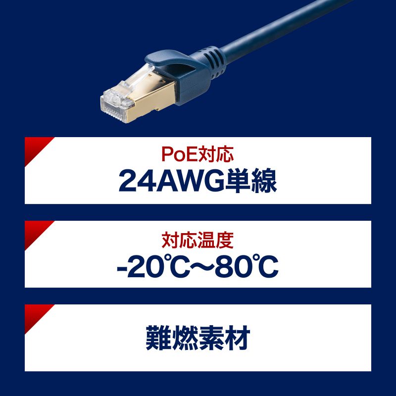 サンワサプライ カテゴリ6Aハンダ産業用LANケーブル KB-H6A-20NV(l