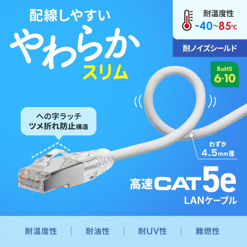 SANWA SUPPLY（サンワサプライ） LANケーブル CAT5e カテゴリ5e STP