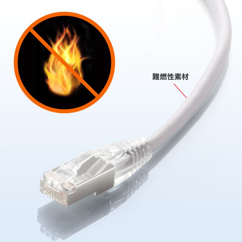 SANWA SUPPLY（サンワサプライ） LANケーブル CAT5e カテゴリ5e STP