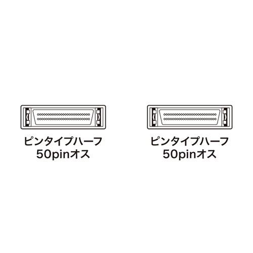 SCSIケーブル ピンタイプハーフ50pinのSCSI機器同士を接続/0.6m（KB-SPP06K）｜sanwadirect｜02