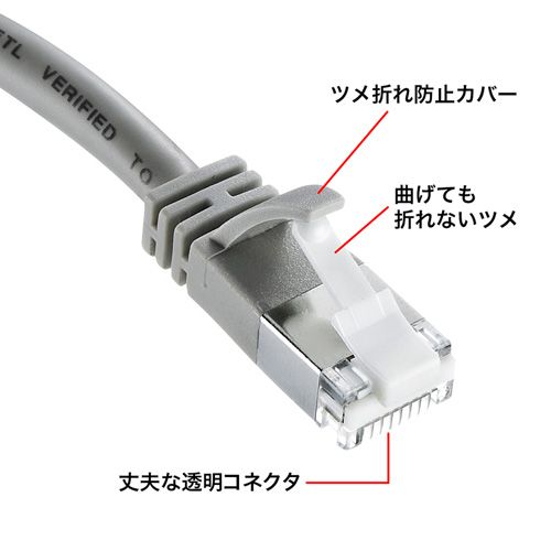 LANケーブル カテゴリ5e CAT5e カテ5e STP LAN ケーブル ランケーブル 通信 ノイズに強い シールド より線 ツメ折れ防止 0.5m ライトグレー（KB-STPTS-005）｜sanwadirect｜03