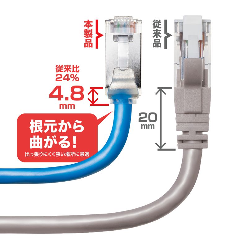 CAT6A カテゴリ6A LANケーブル インターネットケーブル 0.25m STP 超