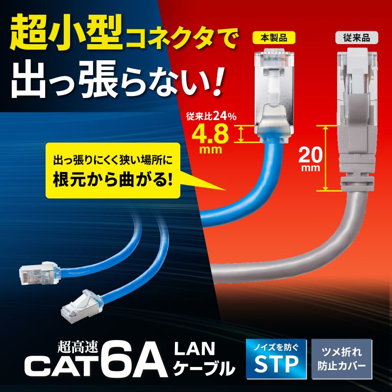 CAT6A カテゴリ6A LANケーブル インターネットケーブル 1m STP 超ショートブーツ 超高速 ツメ折れ防止カバー ブルー KB-T6ASB-01BL｜sanwadirect｜03