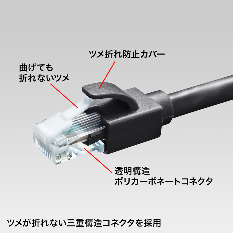 Cat6A LANケーブル ブラック 0.5m 爪折れ防止カバー : kb-t6ats-005bk