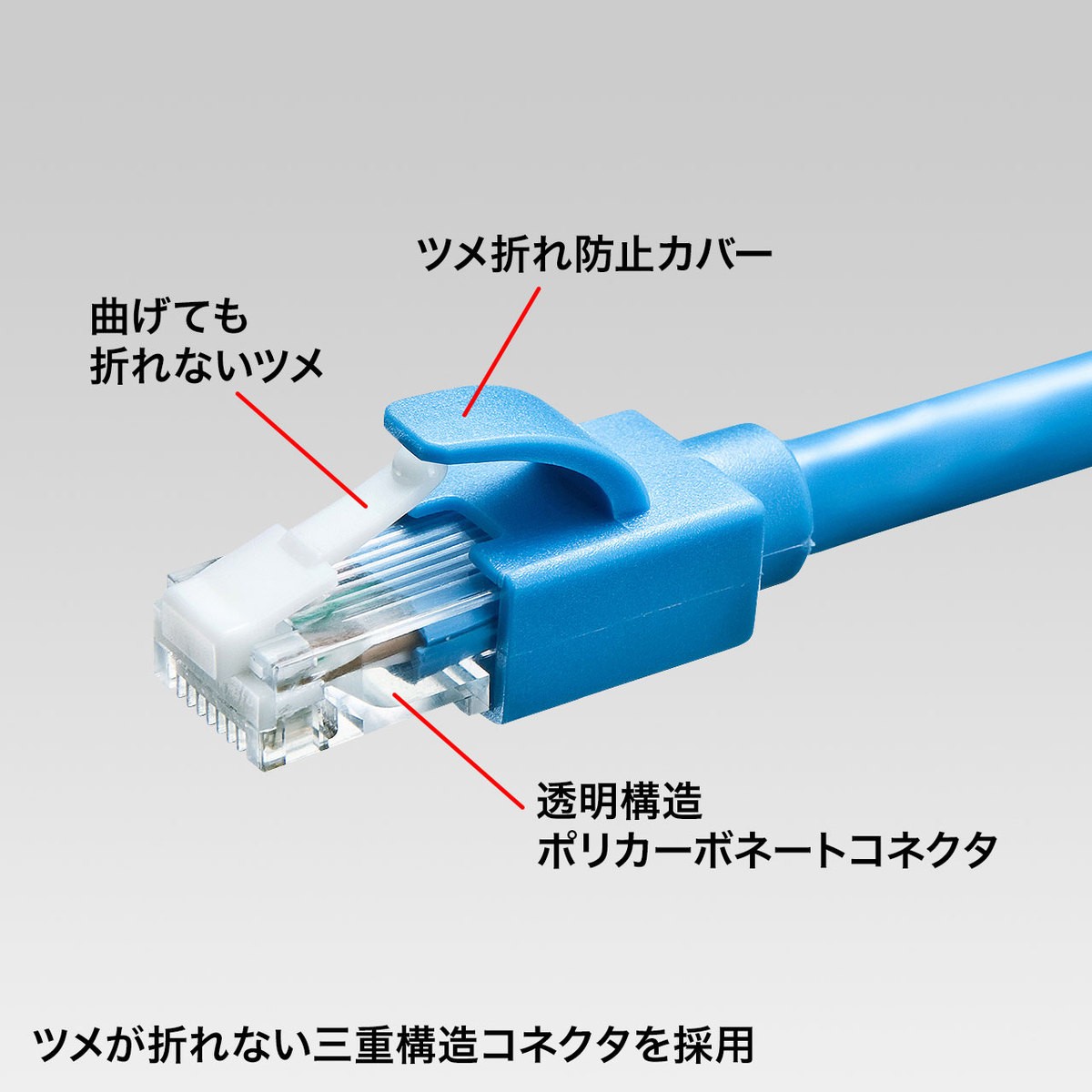 SANWA SUPPLY（サンワサプライ） Cat6A LANケーブル ブルー 3m 爪折れ