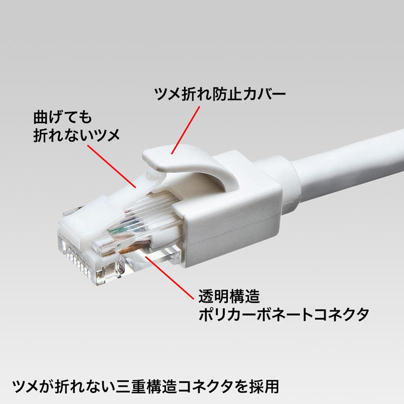 Cat6A LANケーブル ホワイト 15m 爪折れ防止カバー :KB-T6ATS-15W:サンワダイレクト - 通販 - Yahoo!ショッピング