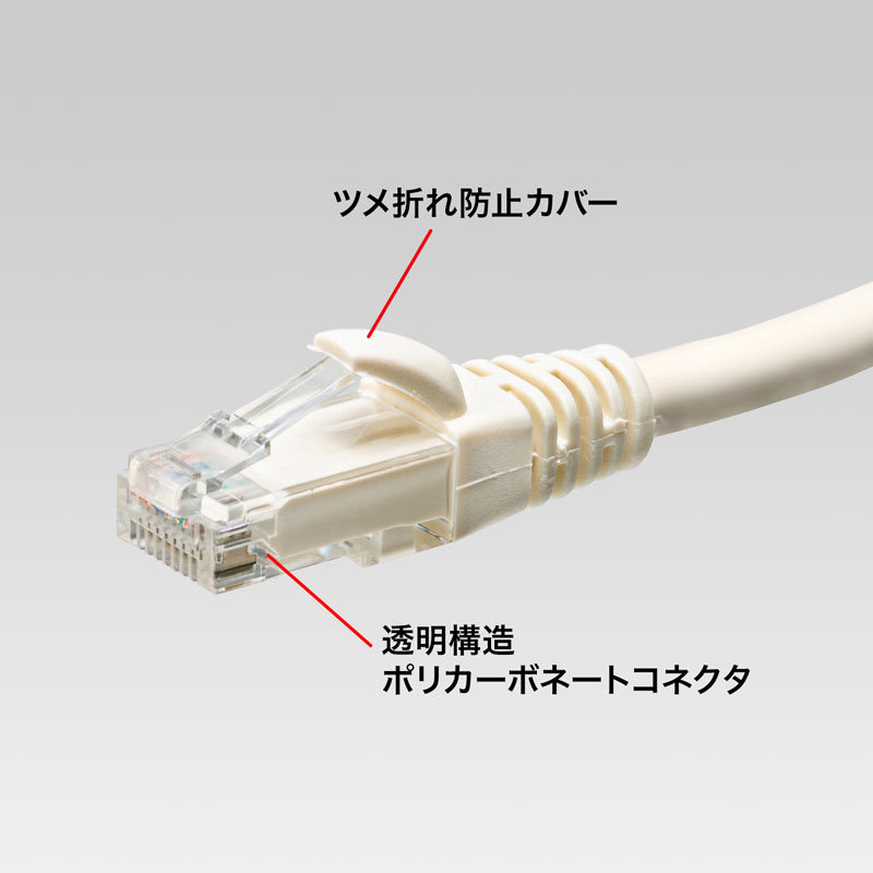 サンワサプライ カテゴリ6Aより線LANケーブル ホワイト 10m（KB-T6AY