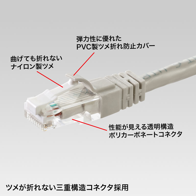 つめ折れ防止カテゴリ6LANケーブル ライトグレー 50m（KB-T6TS-50N