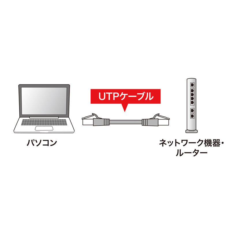 つめ折れ防止カテゴリ6LANケーブル ライトグレー 50m（KB-T6TS-50N