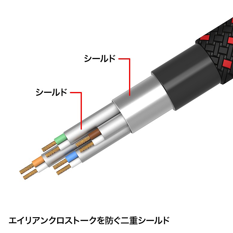 つめ折れ防止カテゴリ7LANケーブル 細径メッシュ ブラック＆レッド 1m