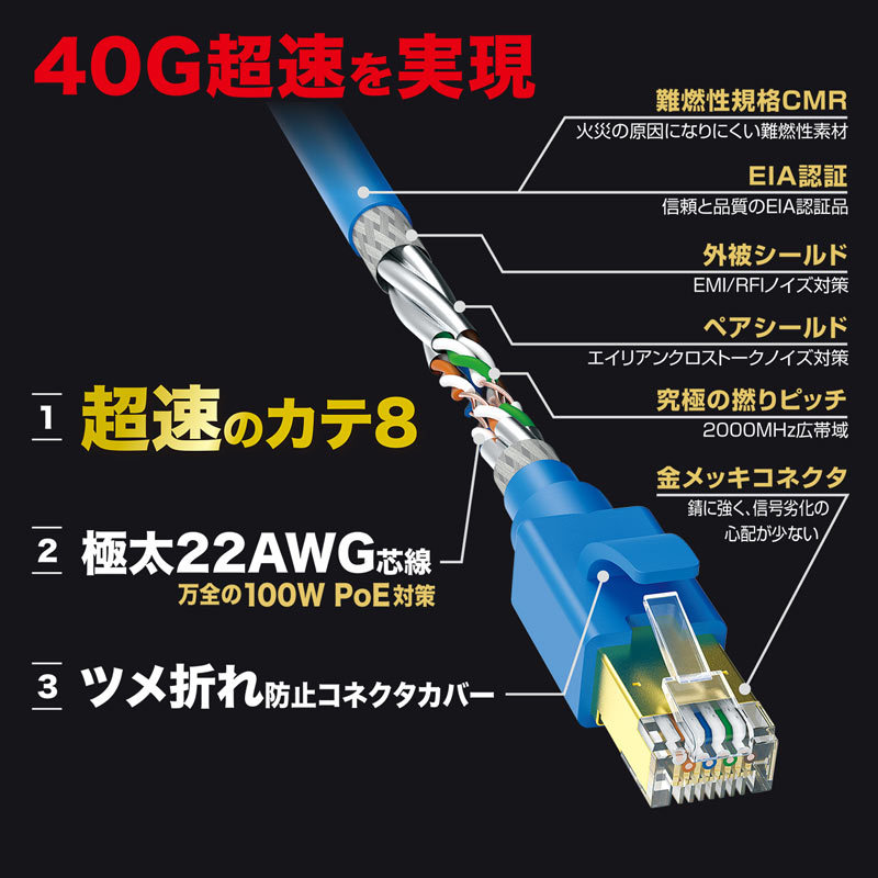 CAT8LANケーブル 爪折れ防止 ブルー 10m（KB-T8-10BL） : kb-t8-10bl