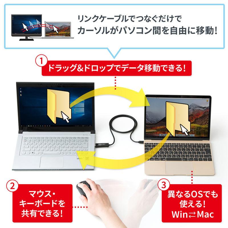 USBリンクケーブル Type C データ移行 Mac/Windows対応（KB-USB-LINK5）｜sanwadirect｜03