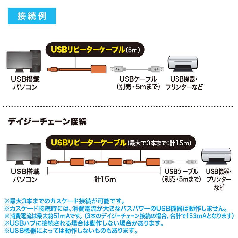 楽天ランキング1位】【楽天ランキング1位】サンワサプライ 5m延長USBアクティブリピーターケーブル（KB-USB-R205N）  PCケーブル、コネクタ