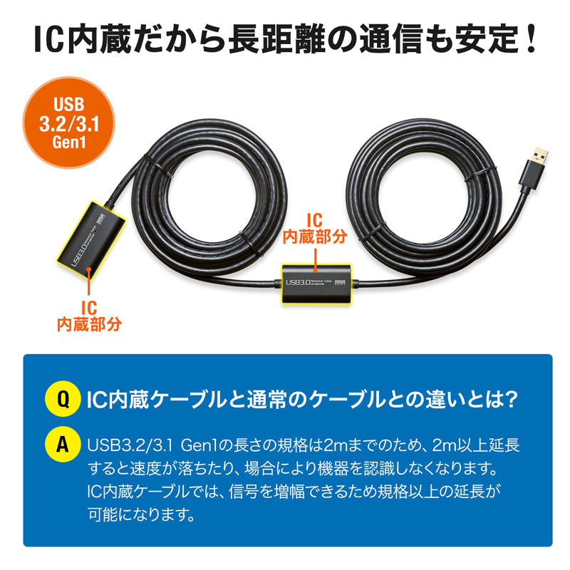 USB3.0アクティブリピーターケーブル 10m延長（KB-USB-R310） : kb-usb