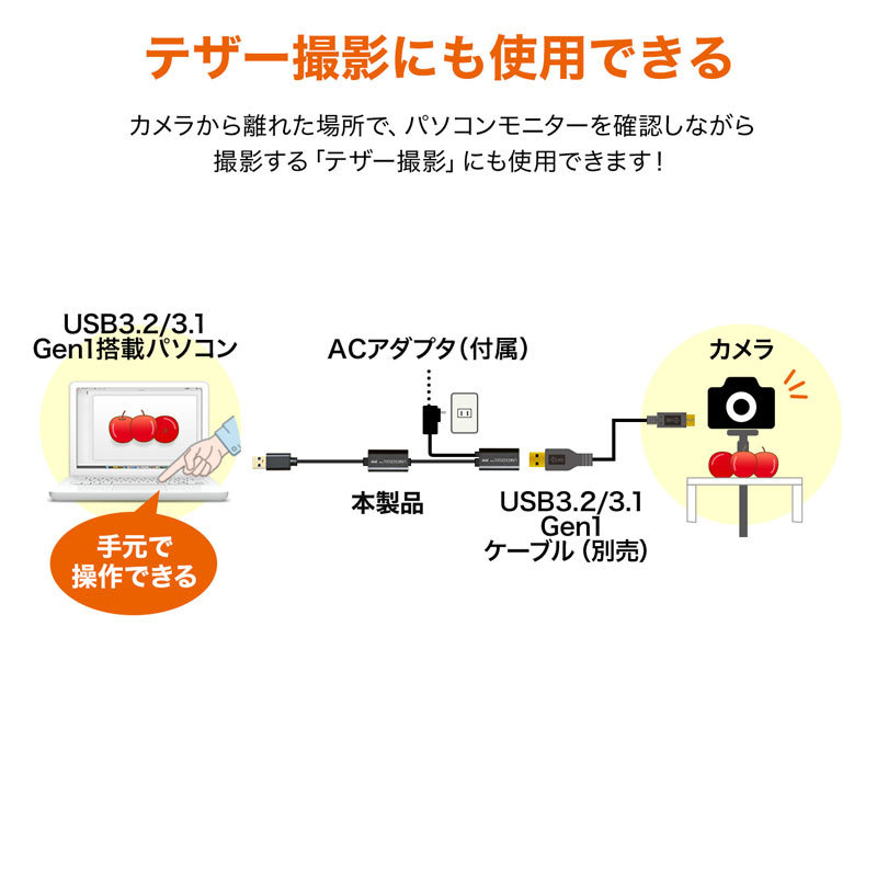 USB3.0アクティブリピーターケーブル 10m延長（KB-USB-R310） : kb-usb