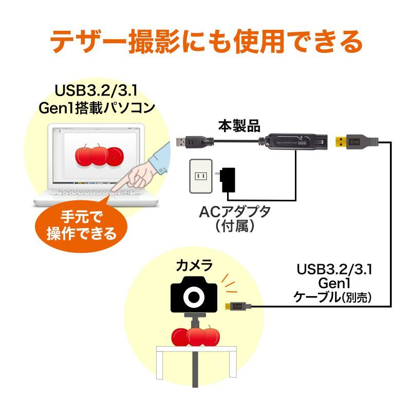 SANWA SUPPLY（サンワサプライ） USB3.2アクティブリピーターケーブル