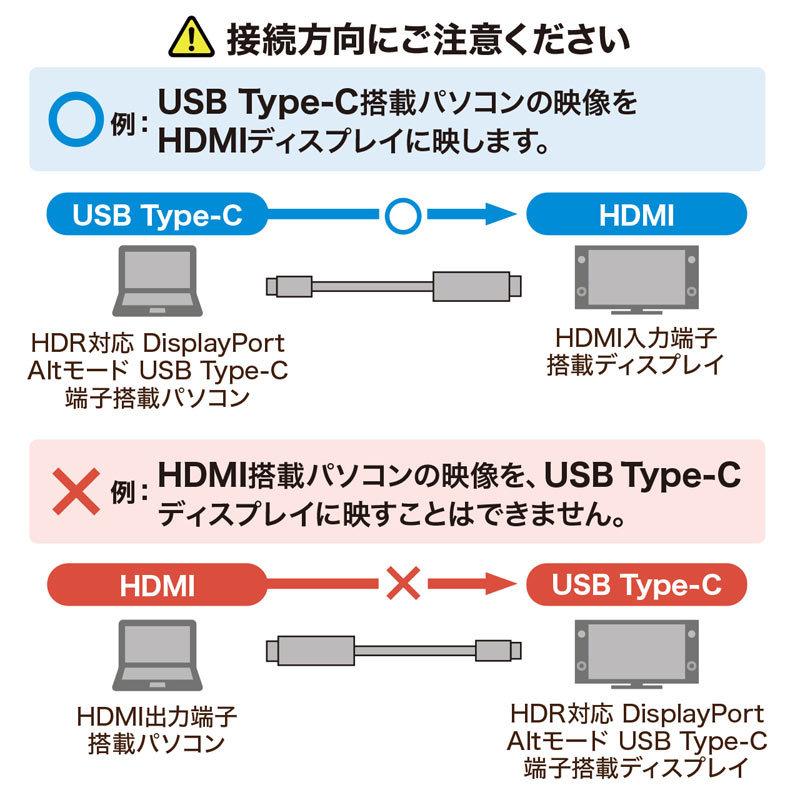 TYPE C-HDMI変換ケーブル　HDR対応 1M KC-ALCHDRA10｜sanwadirect｜04