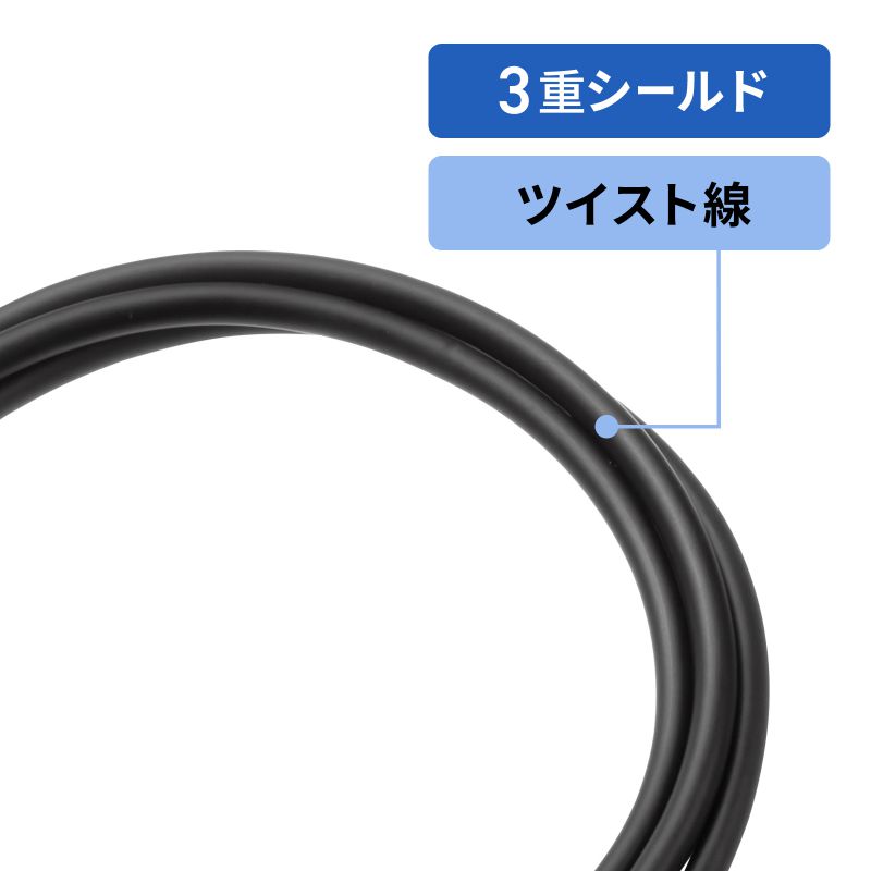 DisplayPortケーブル DP 1m ver.2.1 最大16K60Hz DSC圧縮時/UHBR13.5 HDR動的メタデータ対応 HDCP2.2/1.4対応 ツイストペア線使用 DP40 KC-DP4010 | SANWA SUPPLY | 06