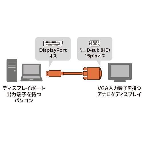 DisplayPort-VGA変換ケーブル ブラック 2m（KC-DPVA20）｜sanwadirect｜02
