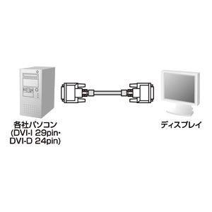 DVIシングルリンクケーブル 10m（KC-DVI-100G）｜sanwadirect｜03