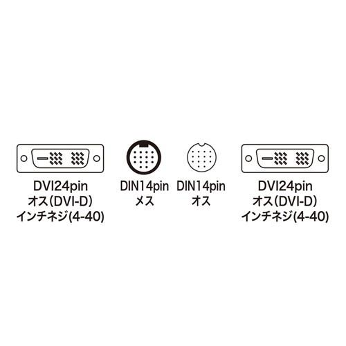DVI工事配線ケーブル シングルリンク 10m（KC-DVI-K100）｜sanwadirect｜02