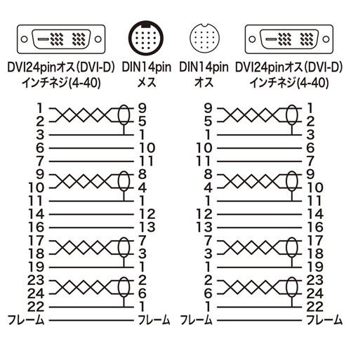 DVI工事配線ケーブル シングルリンク 10m（KC-DVI-K100）｜sanwadirect｜04